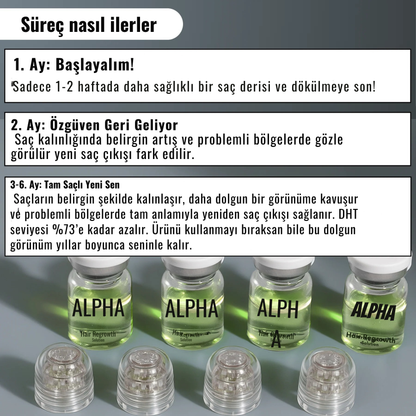 Alpha™ ile Saçını Yeniden Canlandır